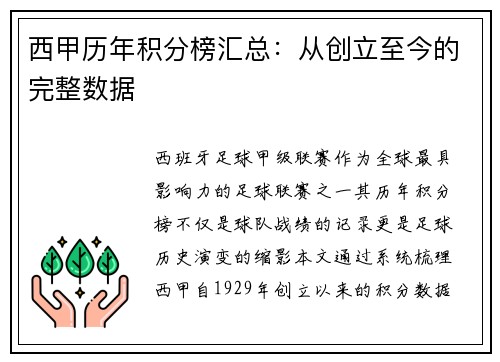 西甲历年积分榜汇总：从创立至今的完整数据